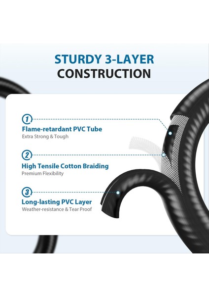 1 Lb Tanklar Için Propan Dolum Adaptörü 3 5 Ft Emniyet Kapatma Valfli Propan Tankı Dolum Adaptörü Hortumu (Yurt Dışından) indirimleri