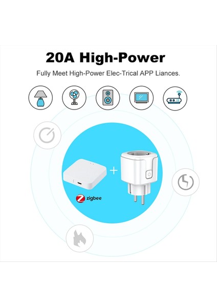 Tuka Wifi Akıllı Fiş 20A Eu Smart Socket Power Monitor Zamanlama Alexa Home Yandex Için Akıllı Yaşam Desteği (Yurt Dışından) fiyatları