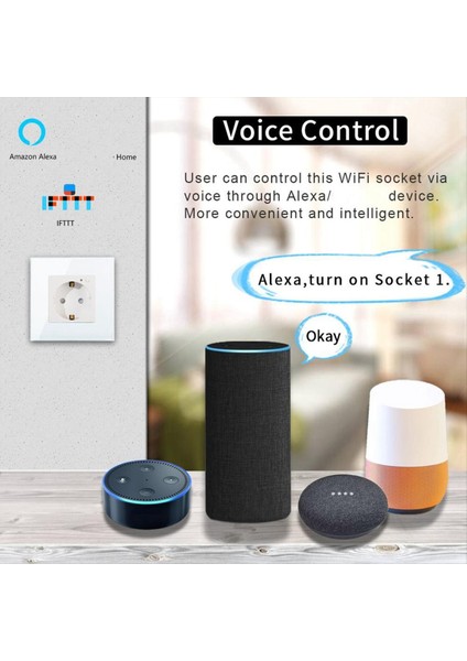 Elektrik Tapası Duvar Power Outlet Panel 16A Avrupa Yuvarlak Delikli Power Outlet Power Akıllı Soket Ab Fiş (Yurt Dışından) fırsatları
