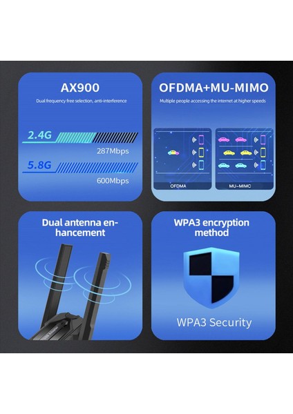 2x AX900 USB Wifi6 Adaptörü 2 4g/5 Ghz Bluetooth5 4 900 Mbps USB Dongle Kablosuz Wlan Alıcısı Win7/10/11(32/64 Bit) (Yurt Dışından) fırsatları