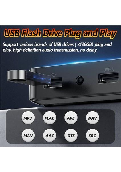 Bluetooth 5.4 Ev Stereo Için Alıcı, Hıfı Müzik Akışı Için Ses Adaptörü, Kablolu Hoparlörler, USB Flash, Aux 3.5 mm ile (Yurt Dışından) indirimleri