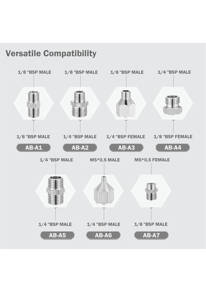 7 Adet Airbrush Adaptörü Airbrush Uydurma Airbrush Konnektör Kiti Airbrush Hava Kompresörü Için Dişli Fiş (Yurt Dışından) modelleri