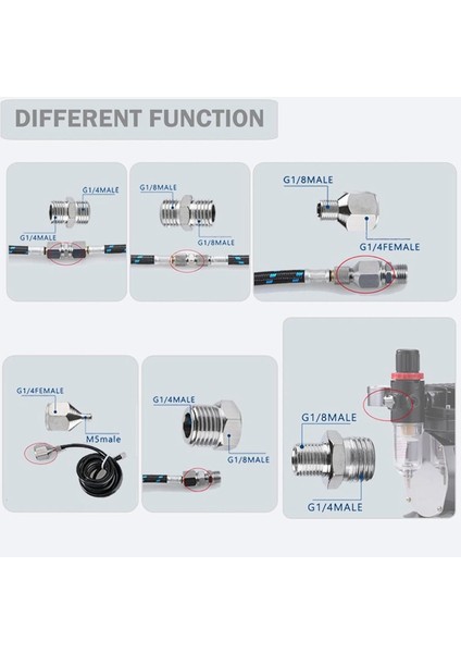 7 Adet Airbrush Adaptörü Airbrush Uydurma Airbrush Konnektör Kiti Airbrush Hava Kompresörü Için Dişli Fiş (Yurt Dışından) fırsatları