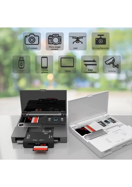 7 In1 Çok Fonksiyonlu Kart Okuyucu Depolama Kutusu Usb2.0 Tf Sd Kart Bellek Kartı Kılıfı Mikro Tip C Adaptör Kart Depolama Kutusu A (Yurt Dışından) fırsatları