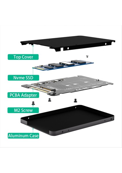 2&#39 Si 1 Arada M 2 Nvme Pcı-E / Ngff Sata Ssd-U 2 SFF-8639 Masaüstü Pc Için Combo Adaptörü (Yurt Dışından) fırsatları