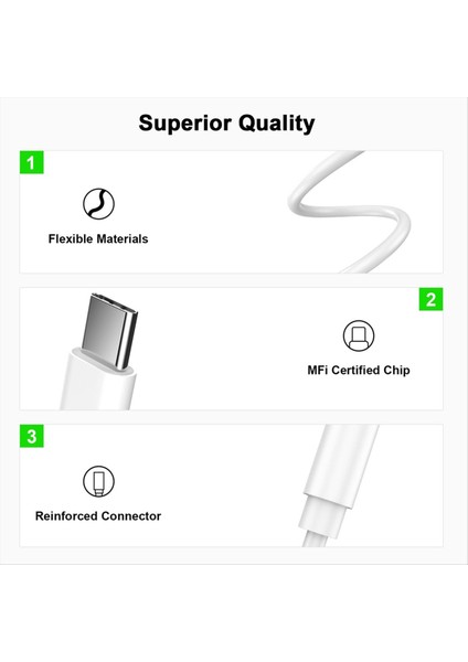 3 Paket USB C Ila 3 5 mm Kulaklık Jak Adaptörü 3 5mm Kulaklık Ses Aux Aux Adaptörü Dongle iPhone 15 Için Uyumlu (Yurt Dışından) modelleri