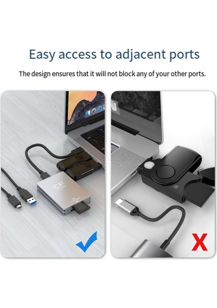 2 In 1 Cfexpress Tip A Sd Kart Okuyucu Taşınabilir Cfexpress Okuyucu Usb3 2 10 Gbps Çift Yuvalı Sd Hafıza Kartı Adaptörü A + Sd (Yurt Dışından) fiyatları