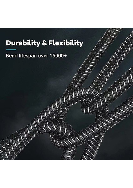 Vioy 3 5mm Aux Stereo Sesli Kablo Erkek - Kulaklık Için Kadın Kulaklık Uzatma Kabloları Akıllı Telefon Tablet Medya Oyuncu Vb 2m (Yurt Dışından) fırsatları