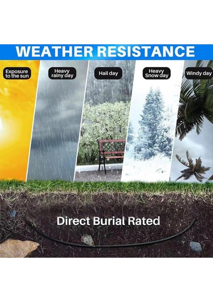 Ethernet Kablo Değiştirme IP68 Su Geçirmez Uzatma Kablosu Desteği 1200M Protokol Starlink 75FT Için Yüksek Aktarım Hızı (Yurt Dışından) fırsatları
