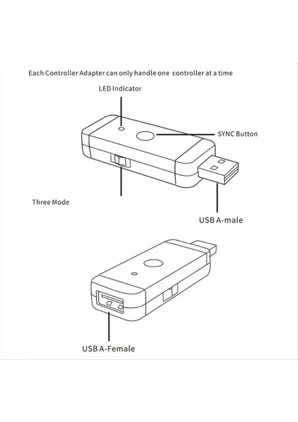 Kablosuz Bluetooth Gamepad Dönüştürücü Adaptörü USB Dönüştürücü Nintendo Anahtarı Ps3 Pc Ps4 Xbox Için Uygun (Yurt Dışından) indirimleri
