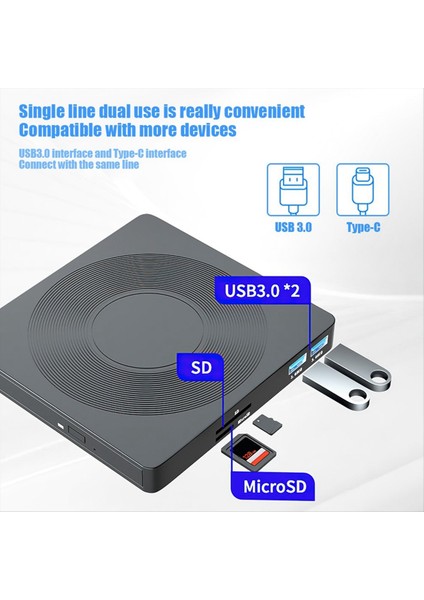 6 In1 Harici Cd/dvd Sürücüsü Usb3 0 Tip C CD DVD Rw VCD Optik Sürücü Sd Tf Kart Okuyucu Pc Dizüstü Bilgisayar Için DVD Burner (Yurt Dışından) indirimleri