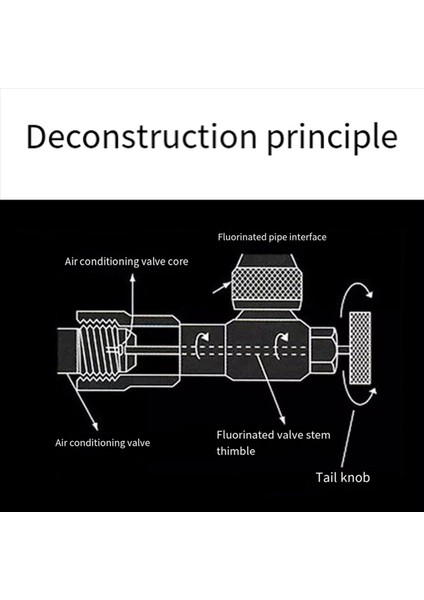 2x R22 R410 Ac Valf 1/4 Inç Dolgu Bağlantısı A/c Soğutucu Vana Klima Onarımı ve Florür Güvenlik Adaptörü A (Yurt Dışından) fiyatları