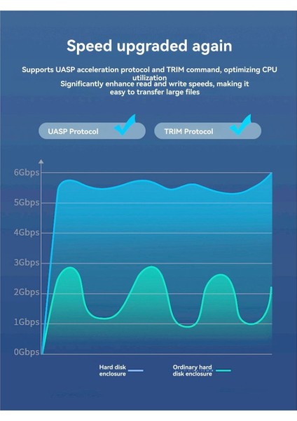 2 5/3 5 Inç SSD Durumda Usb3 0 Sabit Disk Muhafaza Sata Usb3 0 Okuyucu 5 Gbps 28 Tb Adaptör Rgb SSD Kutusu Pc Için Ab Tak (Yurt Dışından) fırsatları