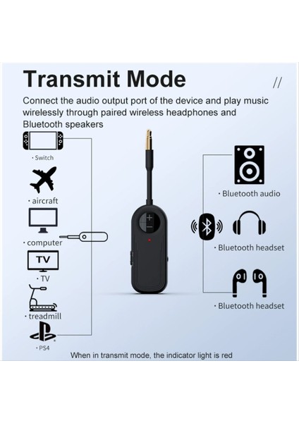 Bluetooth 5.4 Audio Verici Alıcı 2&#39;si 1 Arada Kablosuz Adaptör Tv Pc Kulakçası Araç (Yurt Dışından) fırsatları