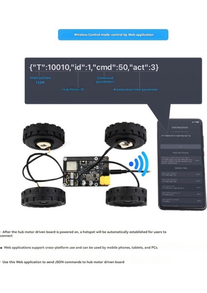 Motor Tahta Tahtası DDSM400 Motor Sürücü Şapkası Wifi Kablosuz Raspberry Pi Için ESP32-WROOM-32&#39 Ye Dayalı (Yurt Dışından) modelleri