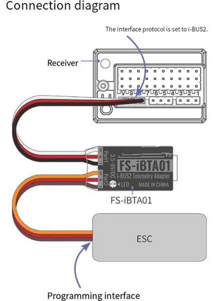 FS-IBTA01 I-Bus2 Telemetri Adaptör Modülü Aksesuarı UYUMLU-512M-8G Dc3 5-9V 28X15X6MM (Yurt Dışından) fırsatları