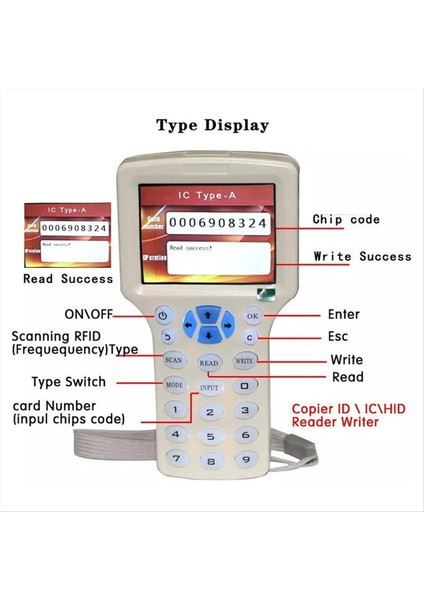 Gelişmiş Rfıd Kart Okuyucu Burner Ic/ıd Ingilizce 10 Frekanslı Rfıd Decoder 125KHZ Için El Taşıyıcı Nfc Tarayıcı 13 56MHZ Kartlar (Yurt Dışından) fırsatları