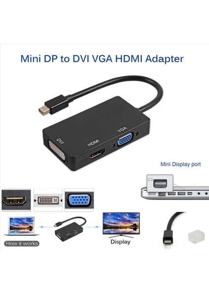 MacBook Pro Mac Air Için Thunderbolt Için 6x Mini Ekran Bağlantı Noktası HDMI VGA DVI Adaptörü (Yurt Dışından) modelleri
