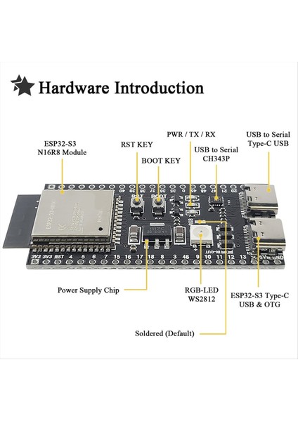 Dıy Aı Type-C Wifi Modülü Için 1.54 Inç Tft Ekran Hoparlör Genişletme Adaptör Kiti ile ESP32 S3 N16R8 Geliştirme Kamosu (Yurt Dışından) fırsatları