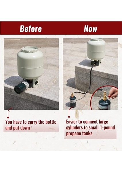 3ft Qcc Propan Dolum Adaptörü Hortumu Göstergeli ve Açma/kapama Kontrol Valfı ile 1 Lb ile Dolu Uzatılmış Propan Doldurma Hortumu (Yurt Dışından) indirimleri