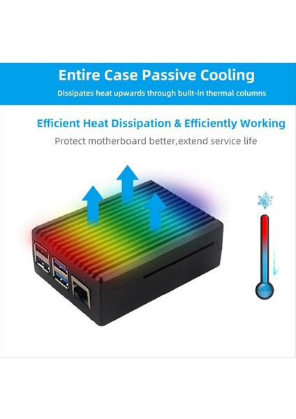 Raspberry Pi 4 Metal Kabuk Pasif Soğutma Kılıfı Için Alüminyum Alaşım Kılıfı Raspberry Pi 4 Model B Siyah (Yurt Dışından) fiyatları