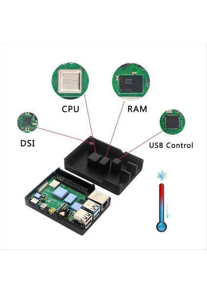 Raspberry Pi 4 Metal Kabuk Pasif Soğutma Kılıfı Için Alüminyum Alaşım Kılıfı Raspberry Pi 4 Model B Siyah (Yurt Dışından) modelleri