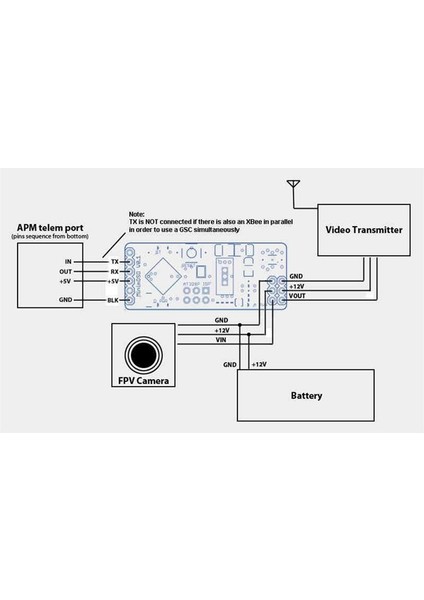 Ekranda Minim Osd Ardupilot Mega Mini Osd Rev 1 1 Osd Px4 Pıx Pıxhawk 2 4 8 2 4 7 (Yurt Dışından) fiyatları