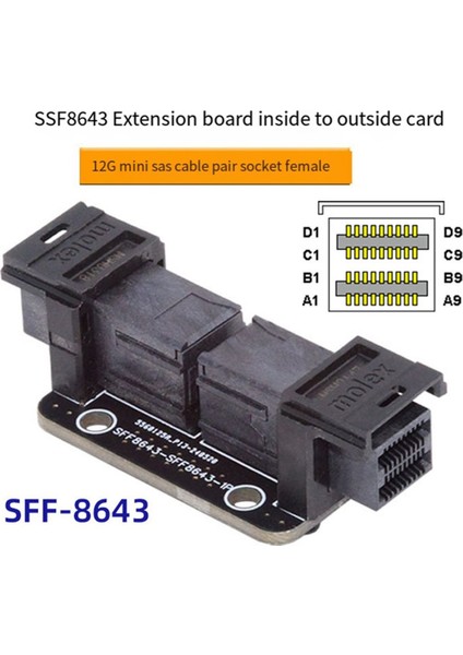 2x Pcı-Express 4 0 Adaptör Mini Sas Hd SFF-8643 Dişi - SFF-8643 Dişi Pcba Bağlayıcı Genişletici (Yurt Dışından) fırsatları