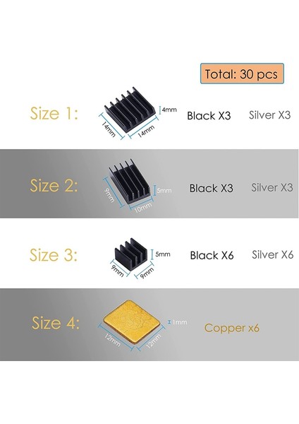 30 Adet Soğutma Radyatör Seti Alüminyum Bakır Radyatör Ahududu Pi 2b/ 3b/ 4b Için Termal Iletken Tutkallı (Yurt Dışından) fiyatları