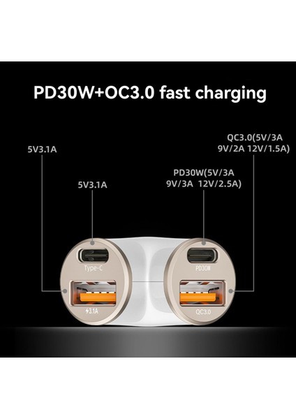 Hızlı Şarj Cihazı 4 Ports Pd USB 240W Süper Araba Şarj Cihazı Telefon Tip-C Adaptörü Araba Içinde Hızlı Şarj (Yurt Dışından) fırsatları