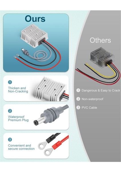 Güç Kablosu 12V - 57V 4 5A Starlink Gen 3 Güç Kaynağı Için Dönüşüm Kiti 12V Yükseltme Adaptörü Su Geçirmez Dc Fişli (Yurt Dışından) fiyatları