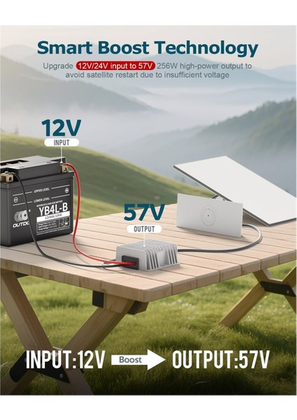 Güç Kablosu 12V - 57V 4 5A Starlink Gen 3 Güç Kaynağı Için Dönüşüm Kiti 12V Yükseltme Adaptörü Su Geçirmez Dc Fişli (Yurt Dışından) modelleri