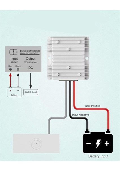 Güç Kablosu 12V - 57V 4 5A Starlink Gen 3 Güç Kaynağı Için Dönüşüm Kiti 12V Yükseltme Adaptörü Su Geçirmez Dc Fişli (Yurt Dışından) fırsatları