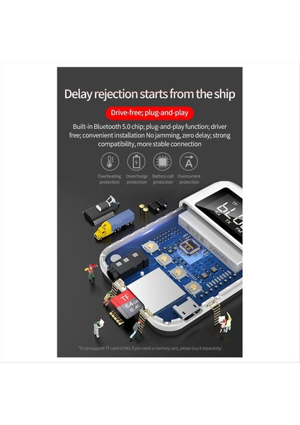 4-In-1 Bluetooth 5 0 Alıcı Verici Kablosuz Ses Adaptörü 3 5 mm Fm Tf Oynatma Adaptörü Tv Kulaklık Hoparlör (Yurt Dışından) modelleri