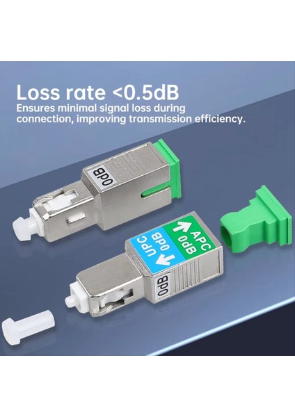 10 Adet Sc/upc Sc/apc Fiber Optik Adaptör Erkek Dişi Konnektör Opm Ols Otdr Vfl Tek Modlu Optik Kaplin (Yurt Dışından) modelleri