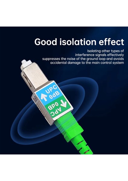 10 Adet Sc/upc Sc/apc Fiber Optik Adaptör Erkek Dişi Konnektör Opm Ols Otdr Vfl Tek Modlu Optik Kaplin (Yurt Dışından) indirimleri