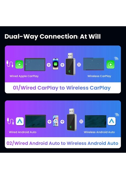 2in1 Kablosuz Carplay Adaptörü Ios/android Otomatik Bluetooth Carplay Mini USB Ai Kutusu Carplay Akıllı Carplay Tak ve Çalıştır (Yurt Dışından) indirimleri