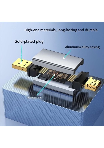 Displayport - HDMI Uyumlu Adaptör Tek Yönlü Dp - HDMI Uyumlu Adaptör (Yurt Dışından) fırsatları