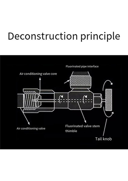 2x R22 R410 Ac Valf 1/4 Inç Dolgu Bağlantısı A/c Soğutucu Vana Klima Onarımı ve Florür Güvenlik Adaptörü B (Yurt Dışından) indirimleri