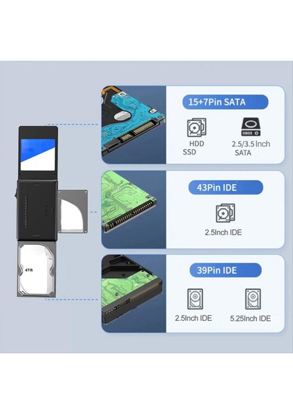 3 In 1 USB 3 0 Sata Ide Adaptörü 2 5/3 5in HDD SSD Optik Sürücüler Veri Aktarımı Dönüştürücü Dizüstü Masaüstü Için Abd Tak (Yurt Dışından) indirimleri