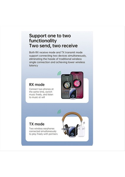 2 In 1 Bluetooth 5 4 Ses Alıcı Verici Çok Noktalı Çift Akış Hıfı Kablosuz Stereo Adaptör 3 5mm Aux Mic ile (Yurt Dışından) modelleri