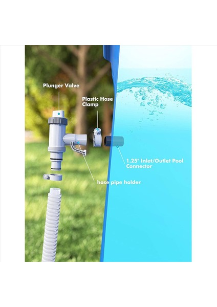 5x Havuz Hortumu Adaptörü Havuz Hortumu Tutucu ve Yer Üstü Havuzlar Için Piston Vanası Havuzu Yedek Parçaları B (Yurt Dışından) indirimleri