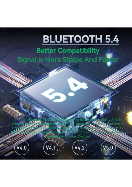 2x Bluetooth 5 4 Ses Alıcı Verici Desteği USB U-Disk/tf Kart Aux Stereo Hıfı Kayıpsız Müzik Kablosuz Adaptör (Yurt Dışından) fırsatları