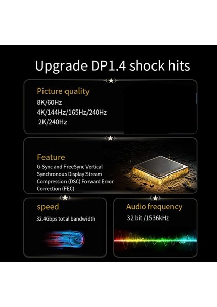 Mini Dp - Dp 1 4 Adaptör Kablosu 8k 60Hz Video Veri Kabloları Monitör Için 3 Metre (Yurt Dışından) fiyatları