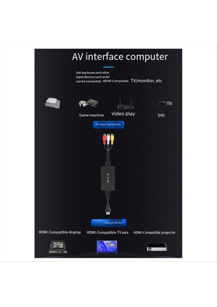 Converter Av-Hdmı Uyumlu Dönüştürücü Video Ses HDMI Uyumlu Adaptör (Yurt Dışından) fiyatları