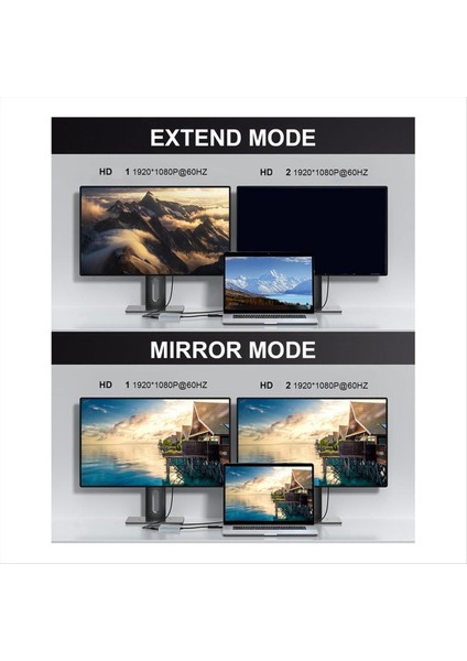 USB 3 0 Ila Çift HDMI Uyumlu Adaptör 2 Monitör 1080P Çift Monitör Adaptörü Için (Yurt Dışından) indirimleri