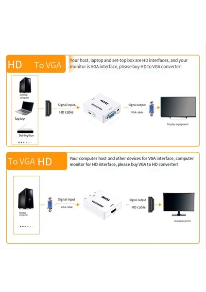Pc Dizüstü Tv Kutusu Bilgisayar Ekran Projektör Siyah Için 1080P HDMI Uygun VGA Adaptör Dönüştürücü (Yurt Dışından) modelleri