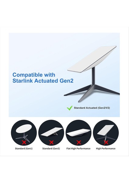 Starlink V2 Ethernet Adaptörü Yönlendiricisi Için RJ45 Dişi Uydu Internet Dönüştürücü Kutusu Ağı Fiber Optik Adaptör (Yurt Dışından) modelleri