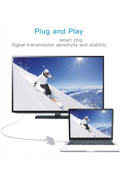 2x USB C - VGA Adaptörüne MacBook Pro 2016/2017/2018 Için Uyumlu C Tipi - VGA Adaptörüne Uyumlu MacBook Air/ipad Pro 2018 (Yurt Dışından) indirimleri