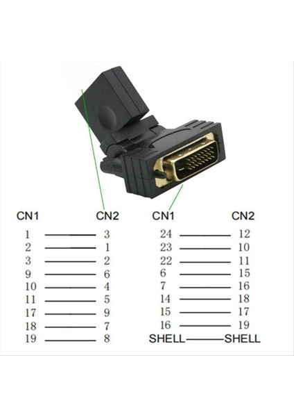 Hdtv Için Dvı-Hdmı Uygun Adaptör Erkek Ila Kadın 360 Derece Dönen Döner Video Kartı (Yurt Dışından) fiyatları